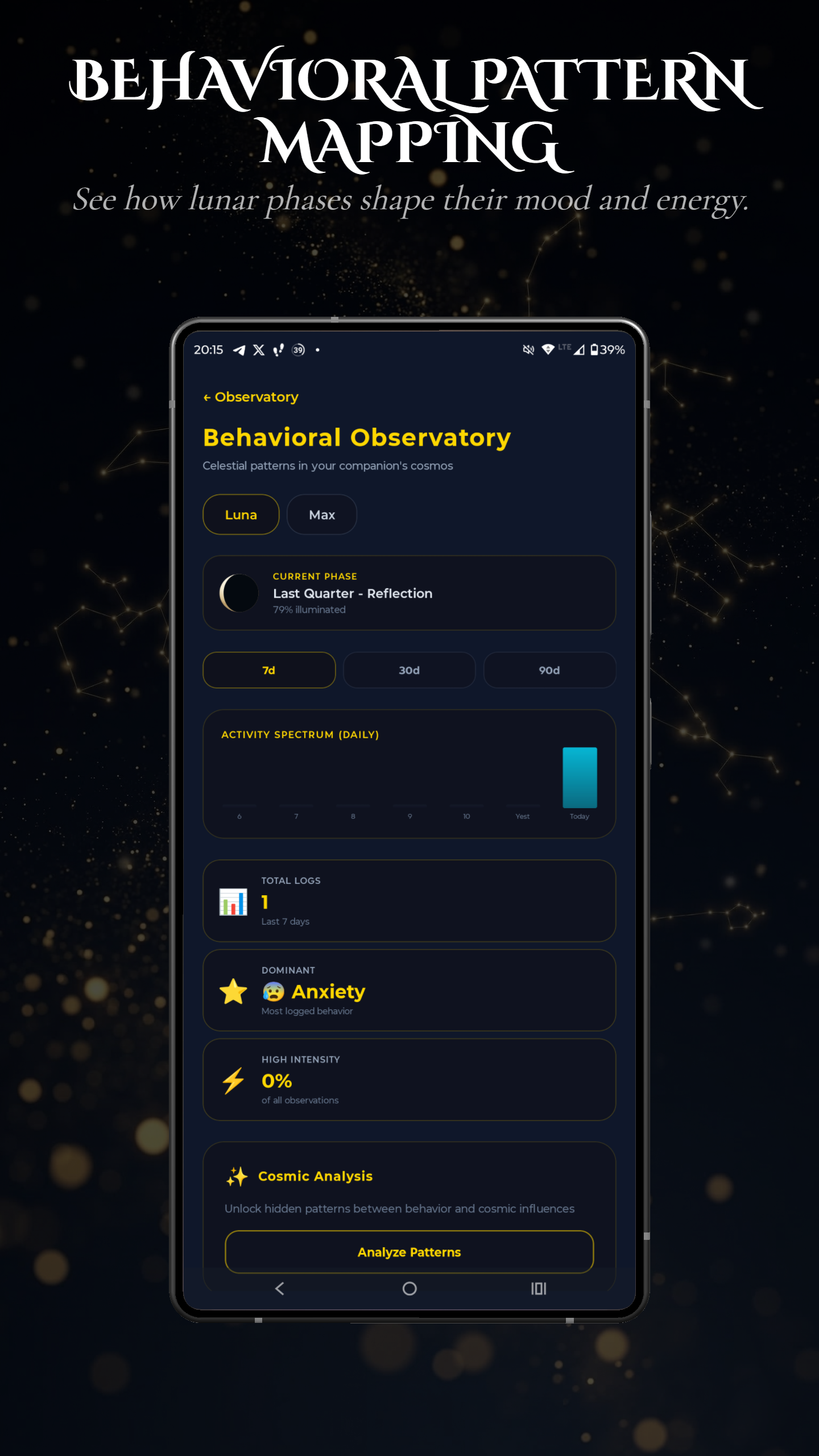 Aetris app - Observe Their Celestial Nature Behavioral Observatory