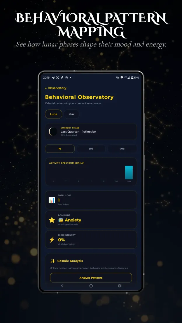 Aetris app — Observe Their Celestial Nature Behavioral Observatory